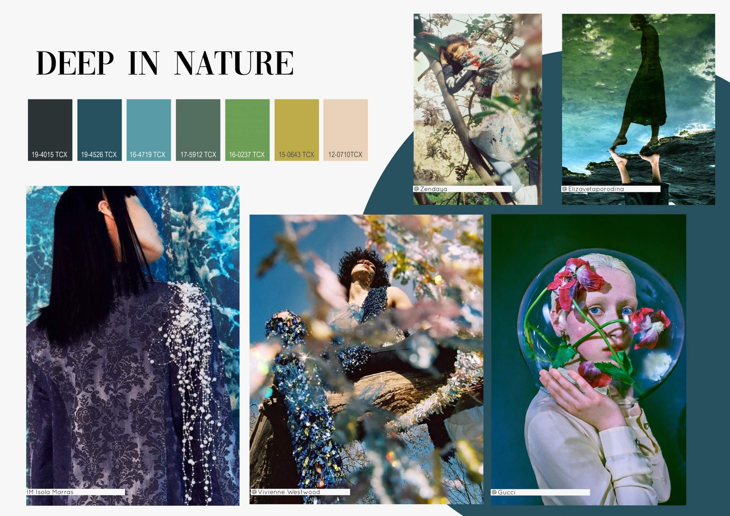 2022 Spring Summer Color Trends