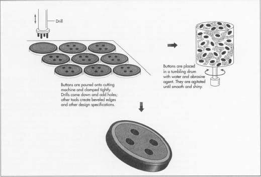 resin buttons production-2