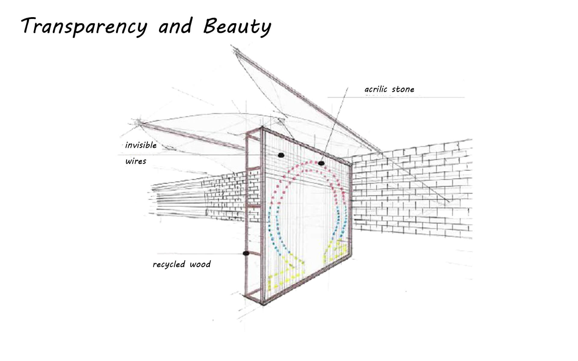 brain taiwan-transparency and beauty by andrea bonessa