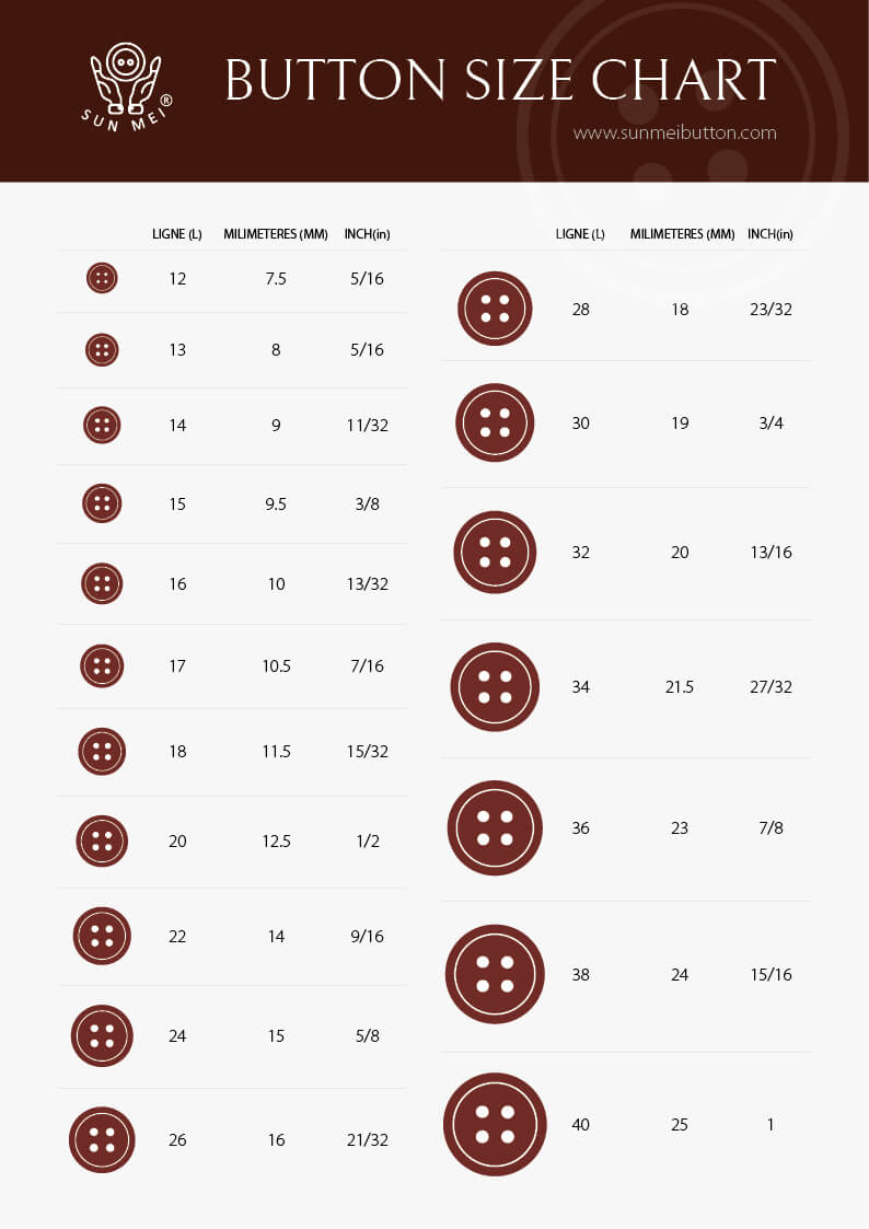 button measurement-button size chart