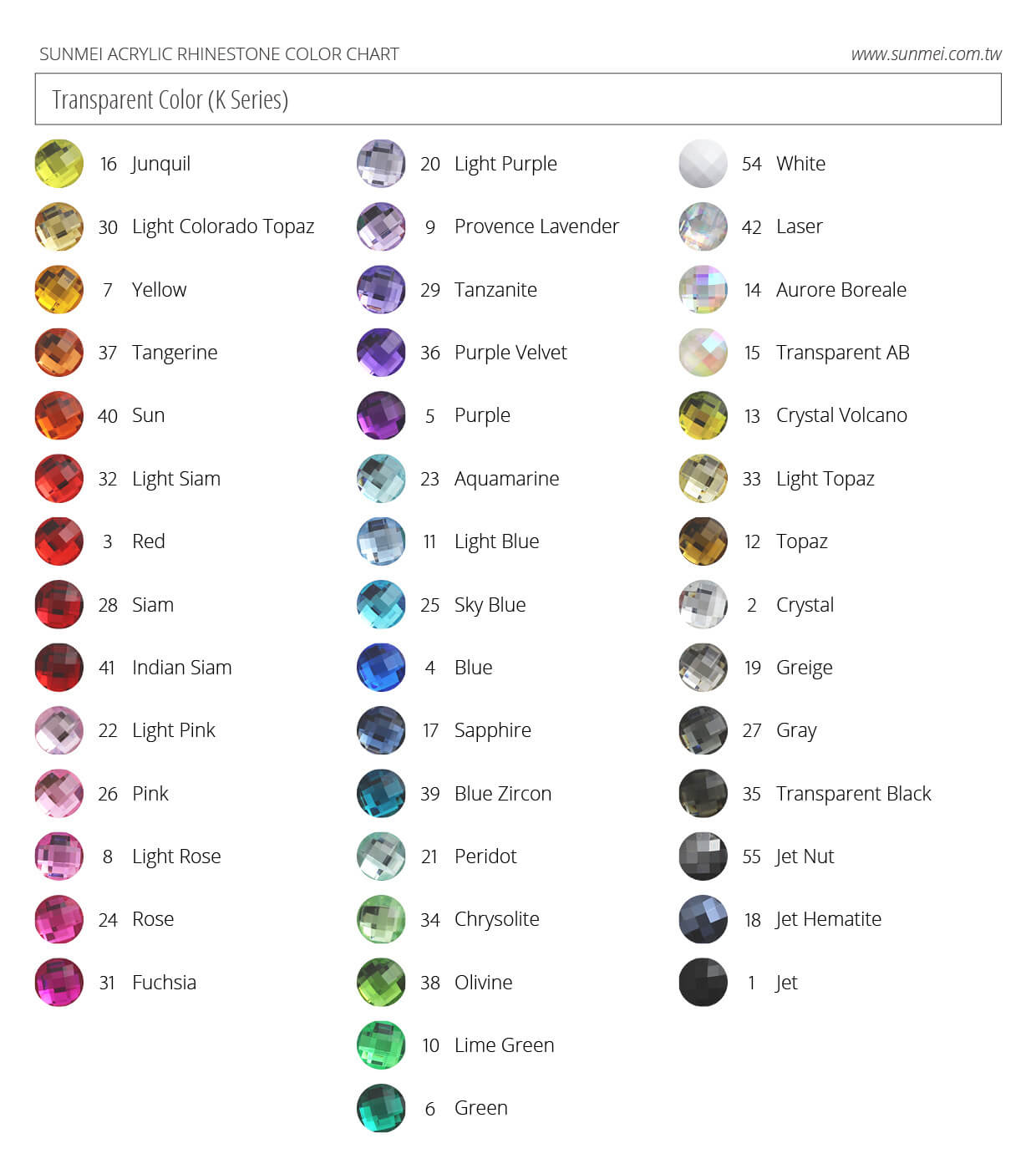 Topaz Color Chart