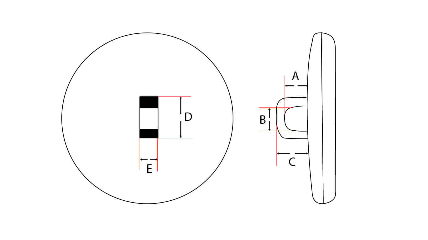 The Ultimate Guide to Button Shank Types